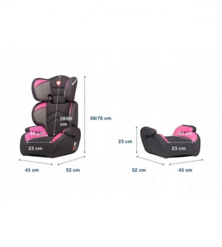 Детское автокресло 15-36 кг Lionelo LARS candy pink