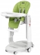 Wonder green 2022 Premium