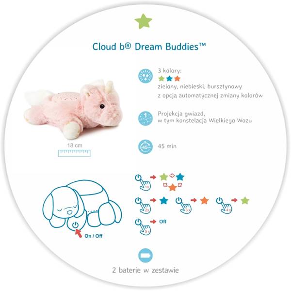 Cloud B Dream Buddies Ella the Unicorn Lampka Nocna z Projekcją Świetlną Jednorożec