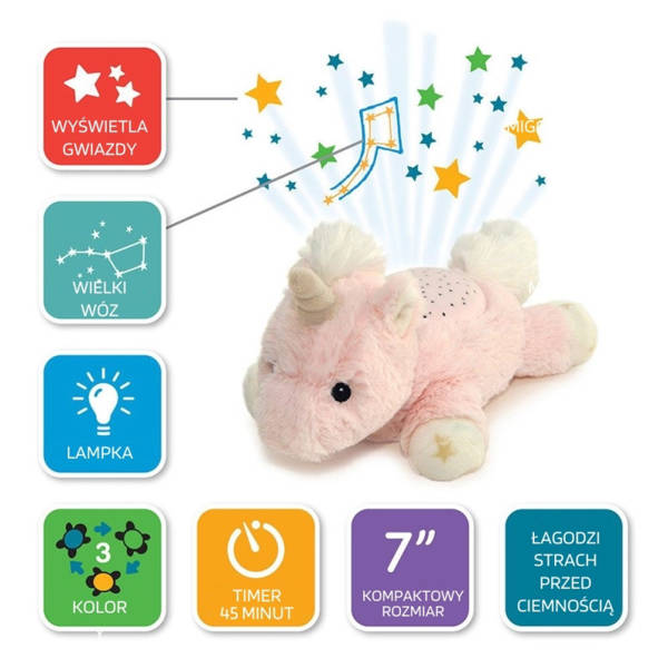 Cloud B Dream Buddies Ella the Unicorn Lampka Nocna z Projekcją Świetlną Jednorożec