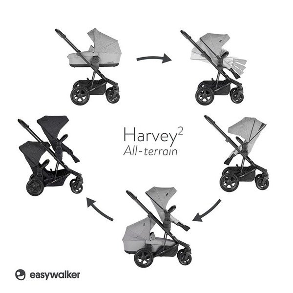 Easywalker Harvey 2 All-Terrain Night Black Sporta ratiņi