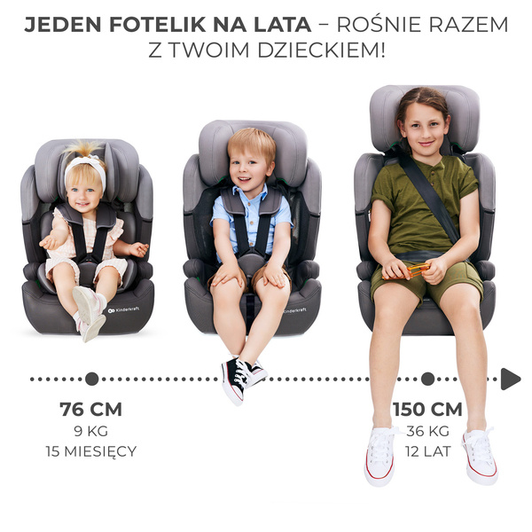 Kinderkraft Comfort Up I-Size Fotelik Samochodowy 9-36 kg Szary