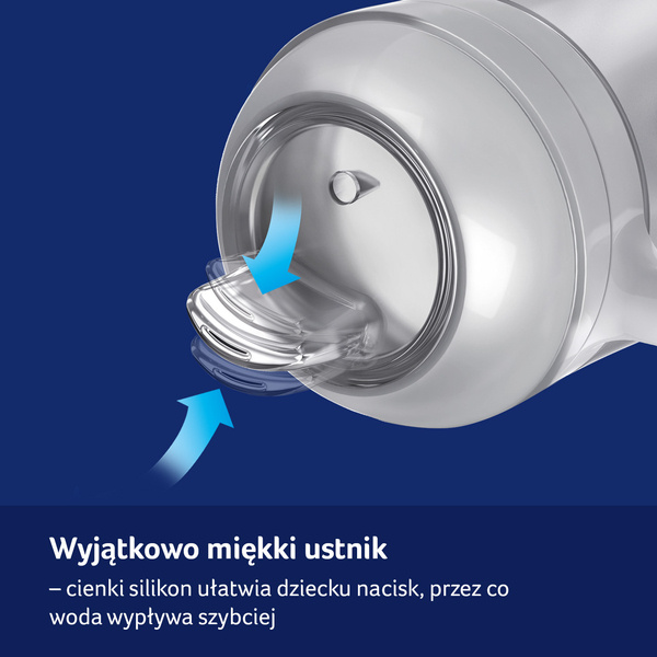 Lovi Pierwszy Kubek z Ustnikiem 150 ml Blue 35/358