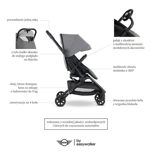 Mini by Easywalker Buggy Turn Kompaktowy Wózek Spacerowy z Obrotowym Siedziskiem 360 Soho Grey