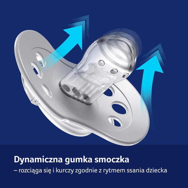 Lovi Harmony Smoczek Silikonowy Dynamiczny 3-6 m 22/906 Boy 2 Szt.