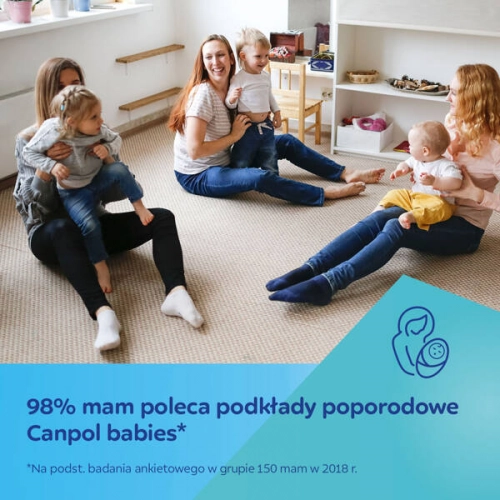 Canpol Babies Oddychające Podkłady Poporodowe Noc 12 szt 78/001_new