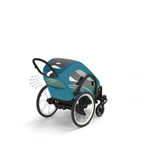 Cybex Zeno Bike Mid Turquoise Спортивная коляска для бега Лыж - Велосипедный прицеп 4in1