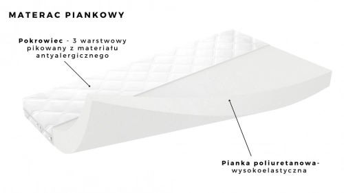 Łóżko babydreams zielone wróżka ze skrzydełkami bez szuflady materac 140/70