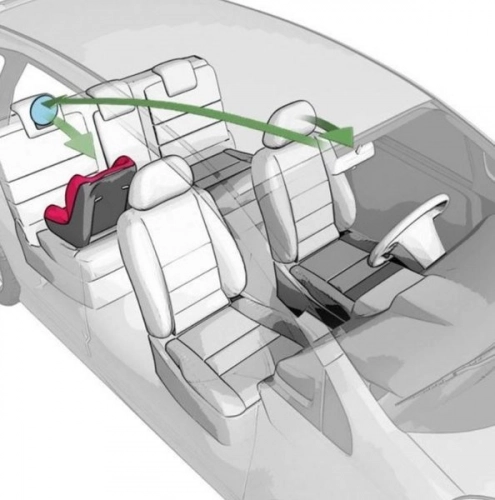REER Atpakaļskata bērnu auto spogulis