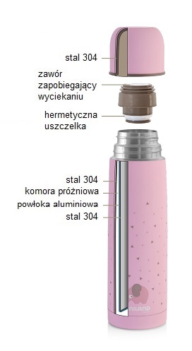 SILKY THERMOS 500 ML PINK