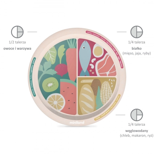 NUTRIHEALTHY PLATE TERRA