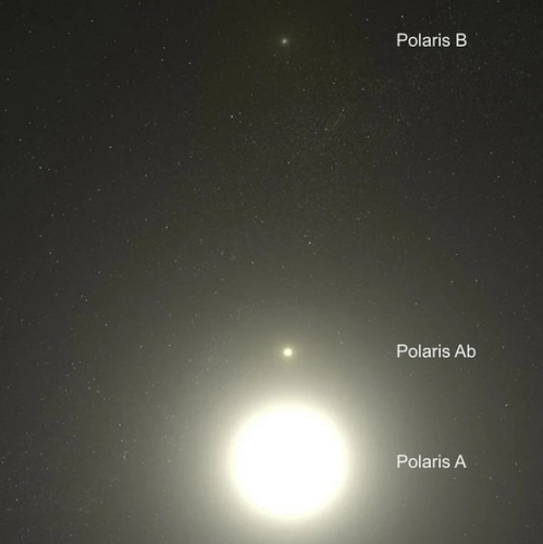 PLUSH PLANET- TWO LITTLE STARS BLUE