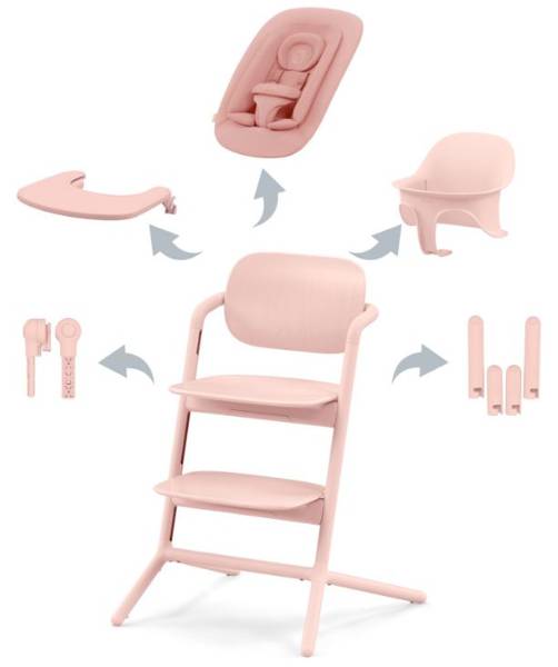 Cybex Lemo Krzesełko Bujaczek Zestaw 4w1 Pearl Pink